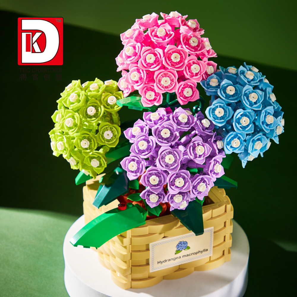 New Hydrangea Embroidery Baske - New Plant Parent recension och pris